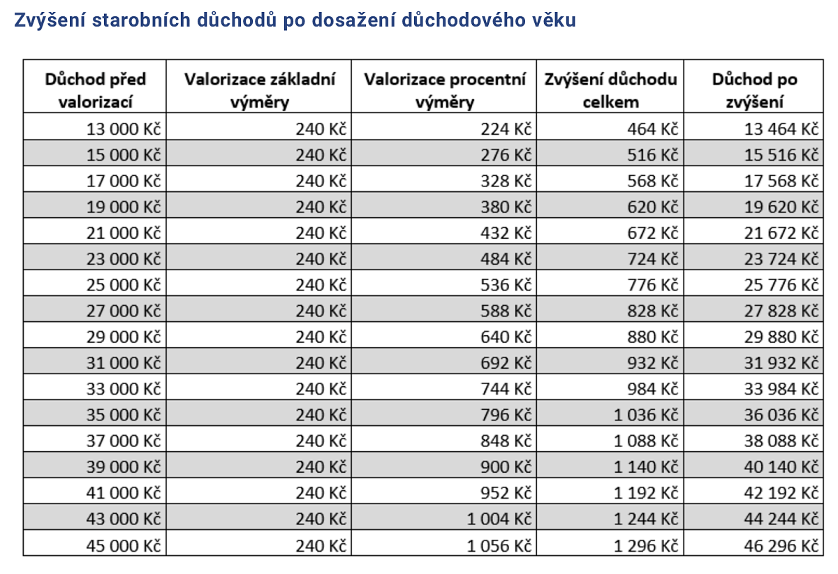 Snímek obrazovky 2025-09-04 v 9.45.14.png
